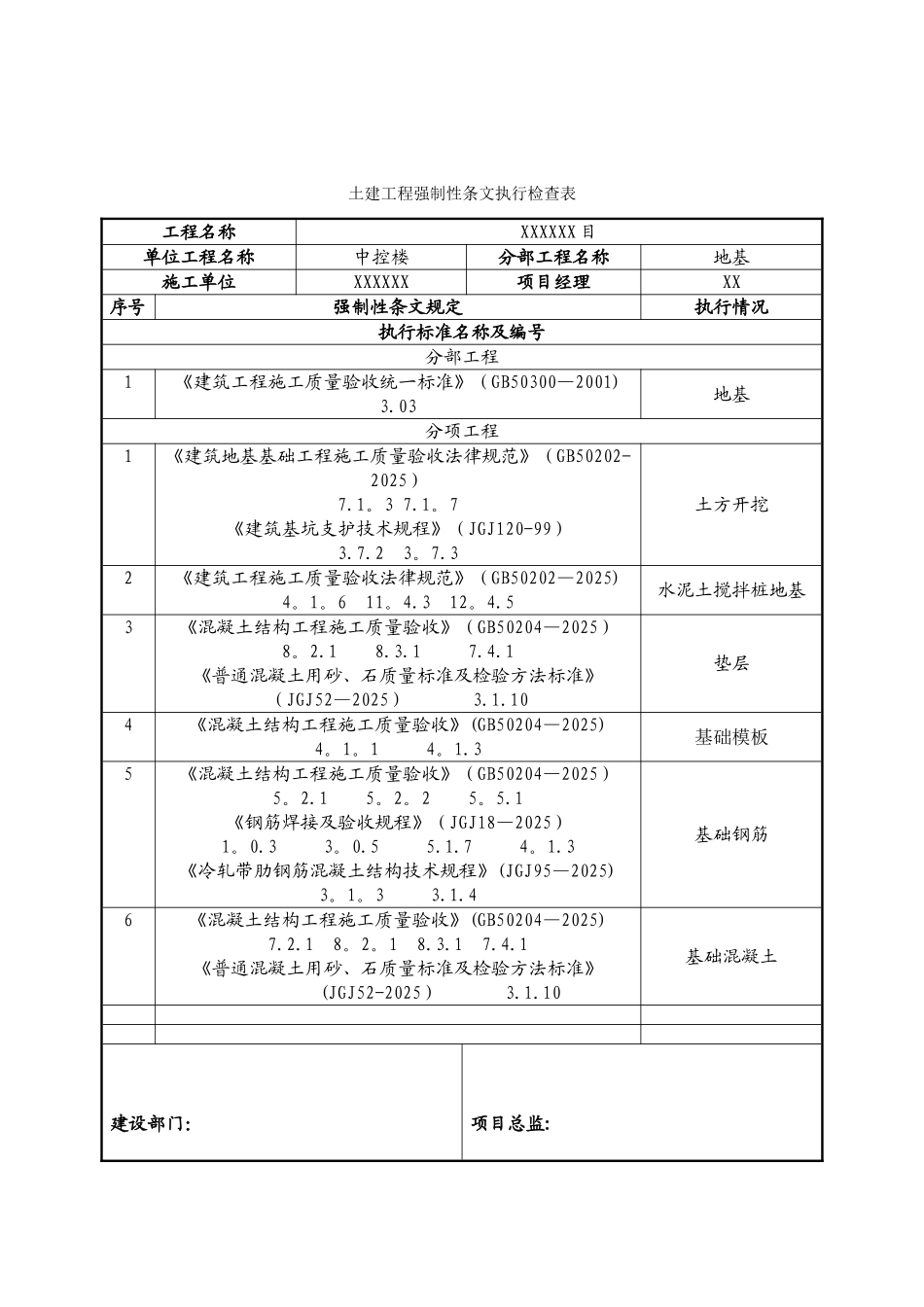 光伏电站-强制性条文执行检查表_第2页