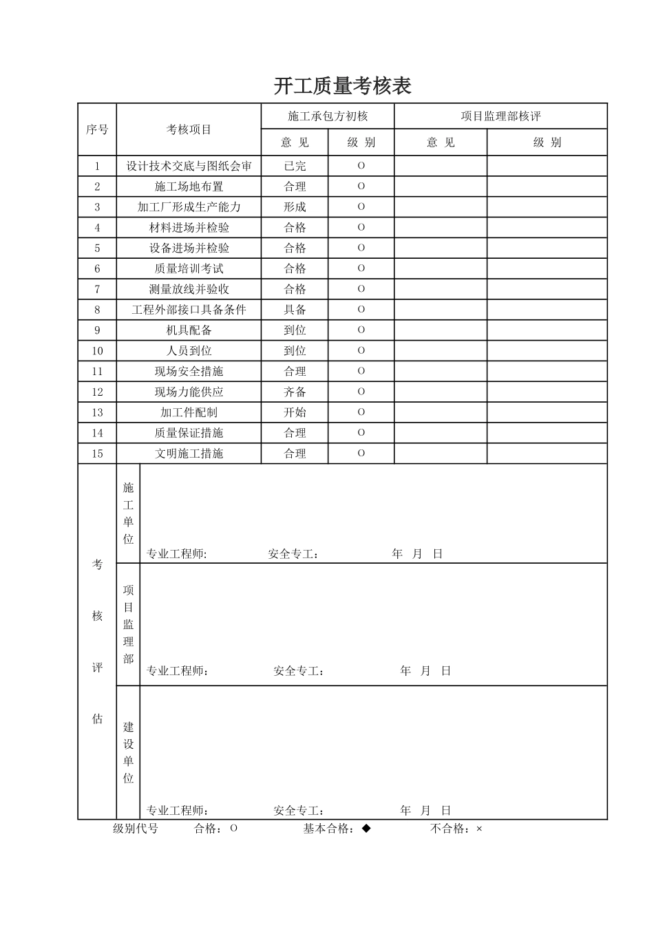 光伏施工资料报审表格_第2页