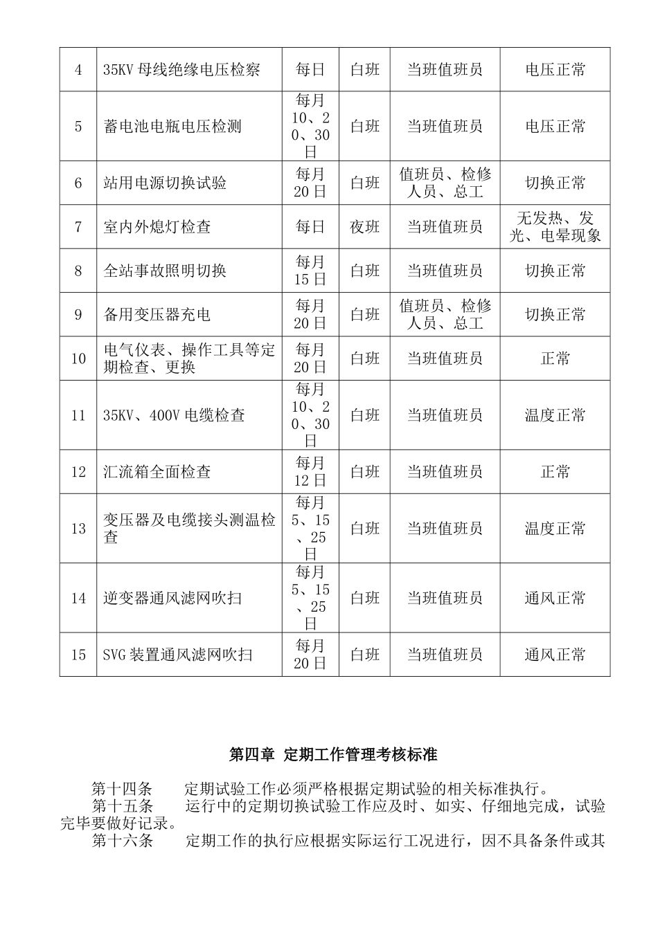 光伏电站设备定期试验与切换制度_第2页