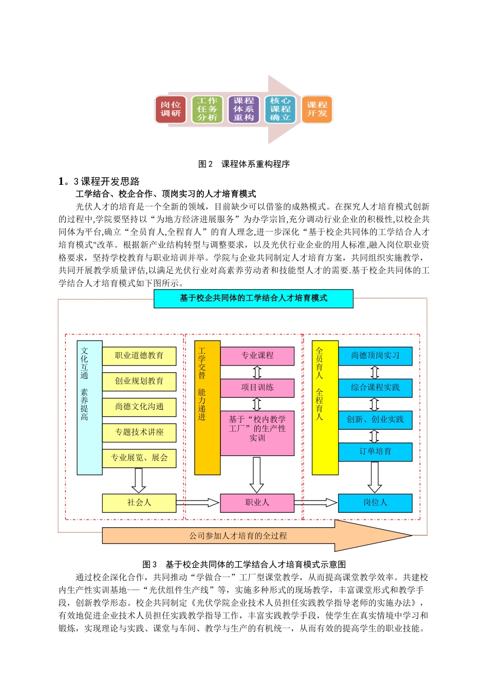 光伏组件生产封装技术实训---重庆科创职业学院课程标准_第2页