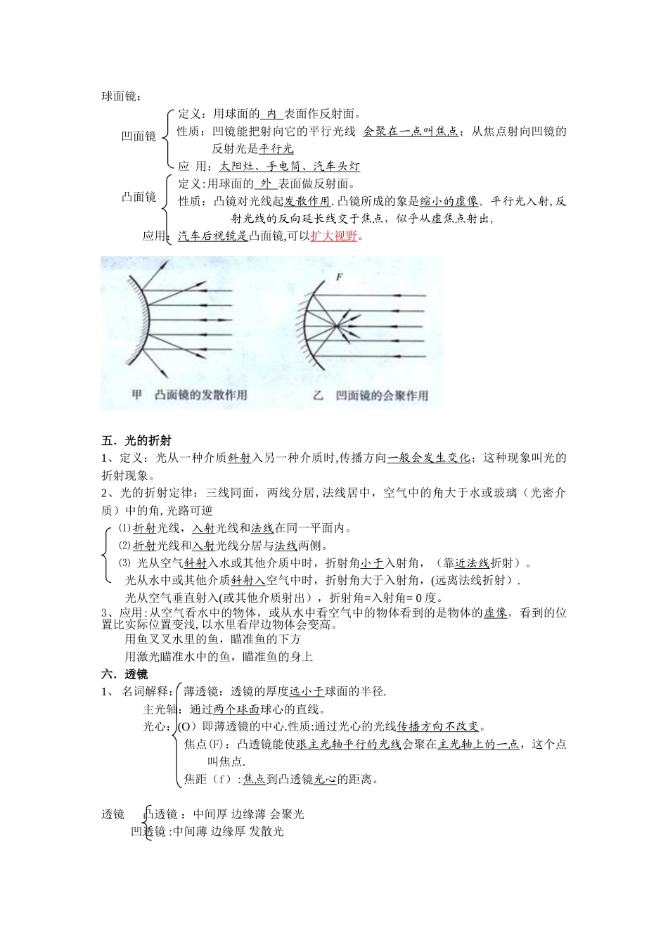 光学知识点总结70618_第3页
