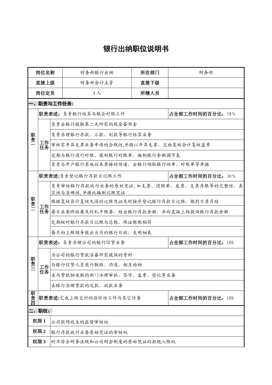 光学仪器有限公司银行出纳职务说明书_第1页