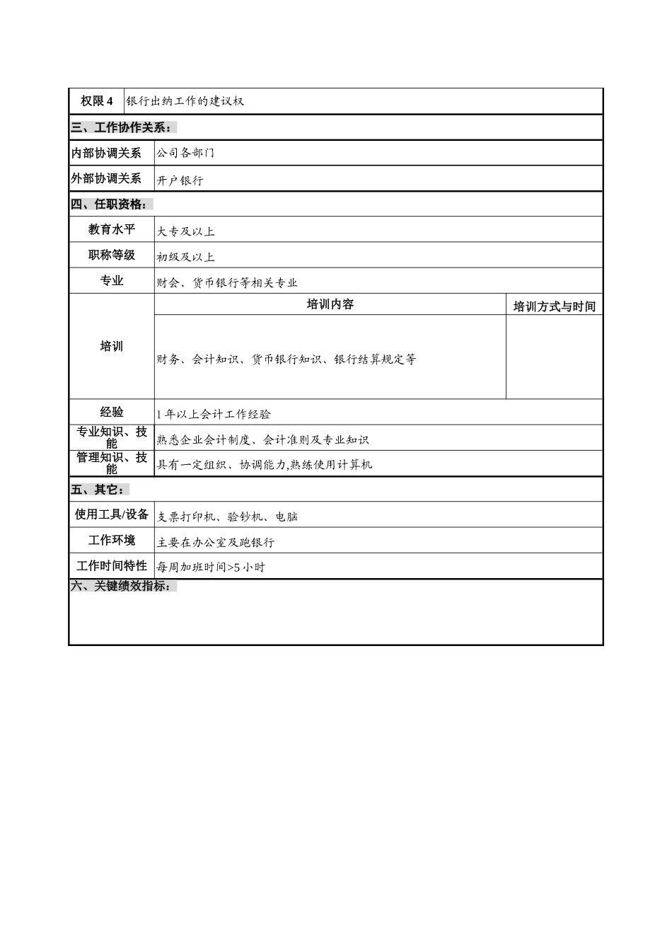 光学仪器有限公司银行出纳职务说明书_第2页