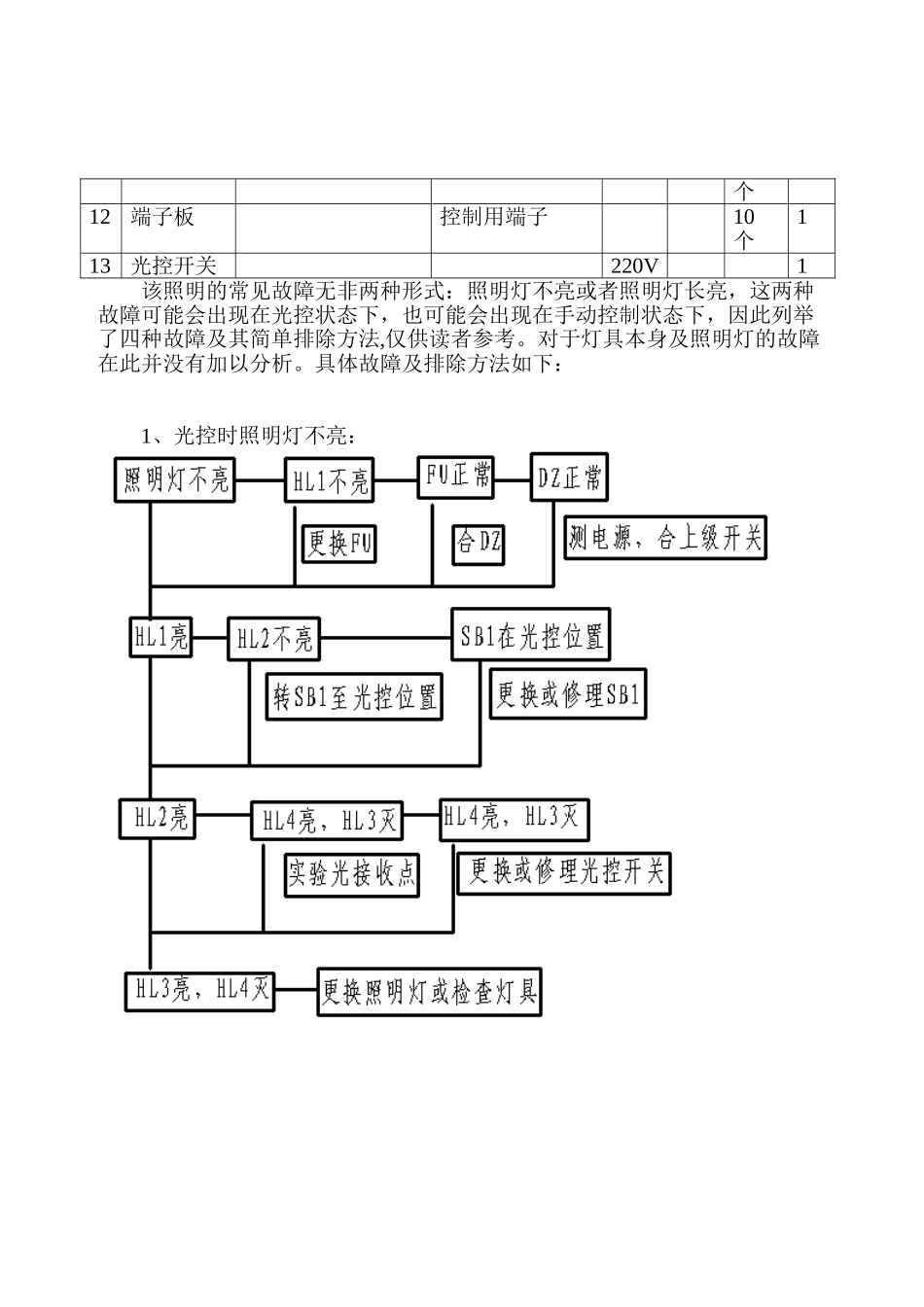 光控开关的接法_第3页