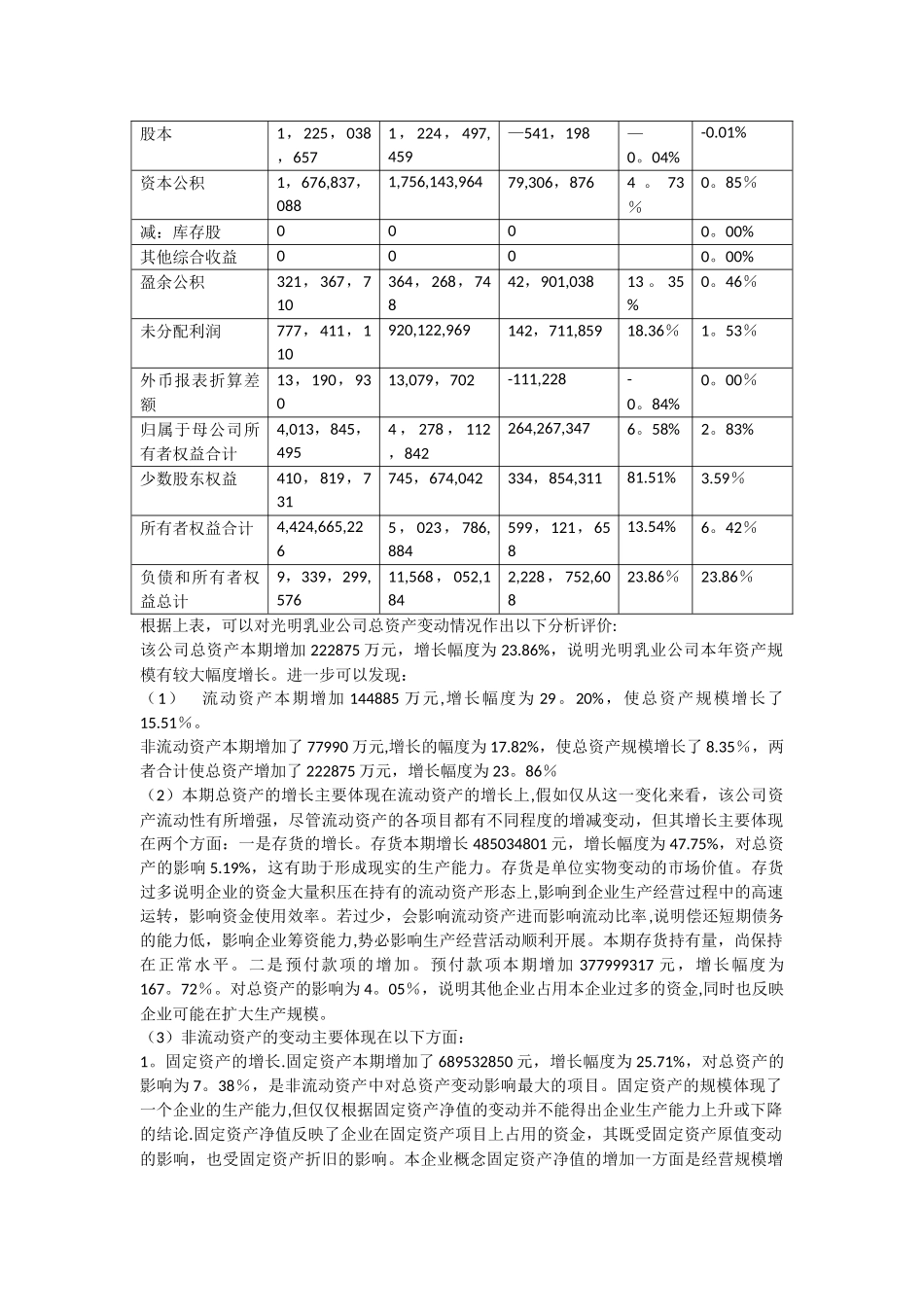 光明乳业资产负债表分析_第3页