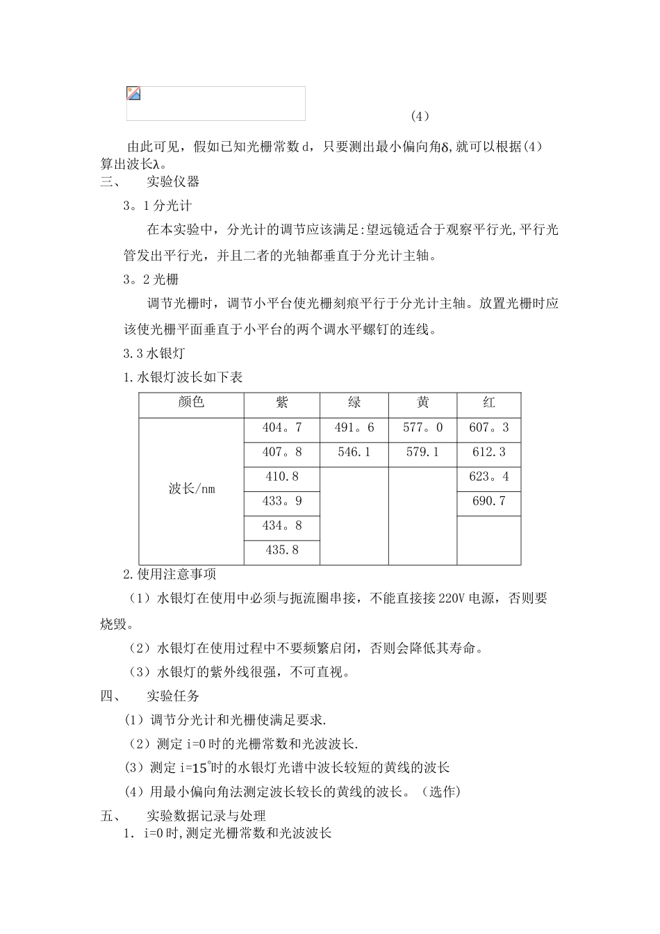 光栅衍射实验实验报告_第2页