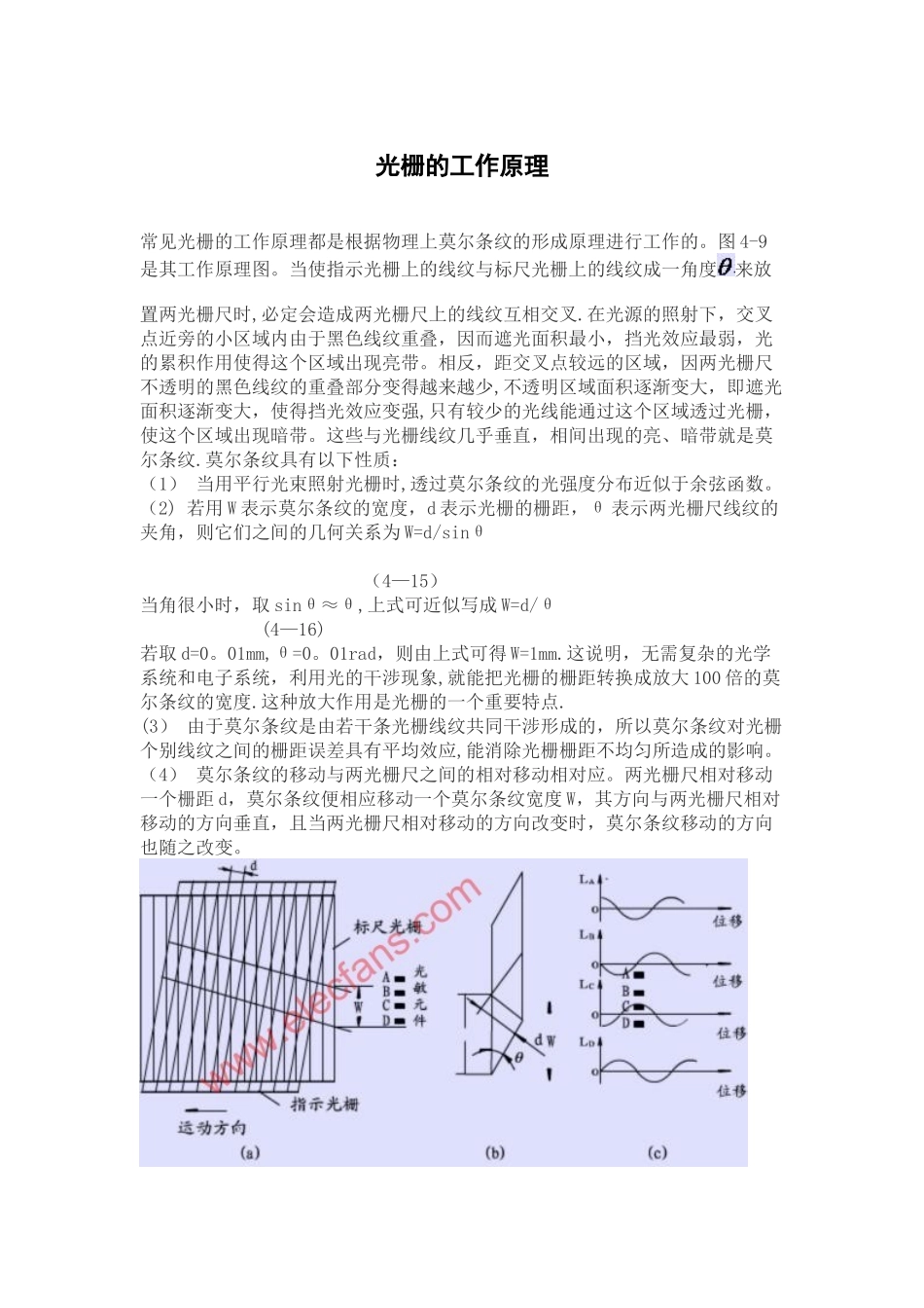 光栅的工作原理_第1页
