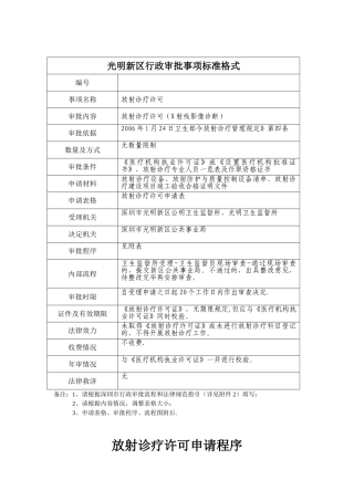 光明新区行政审批事项标准格式