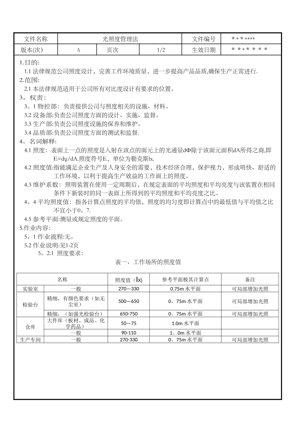 光照度管理规范_第1页