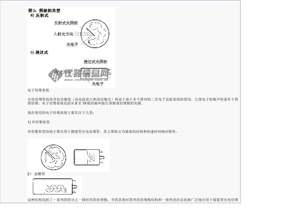光电倍增管使用特性_第2页