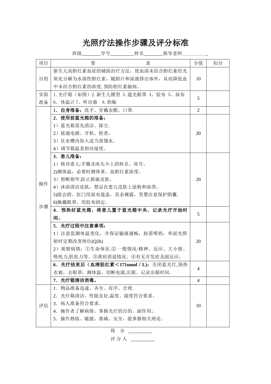 光照疗法操作步骤及评分标准_第1页