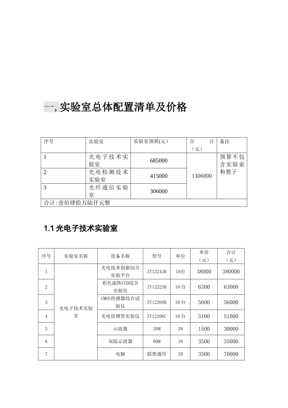 光电实验室建设方案._第3页
