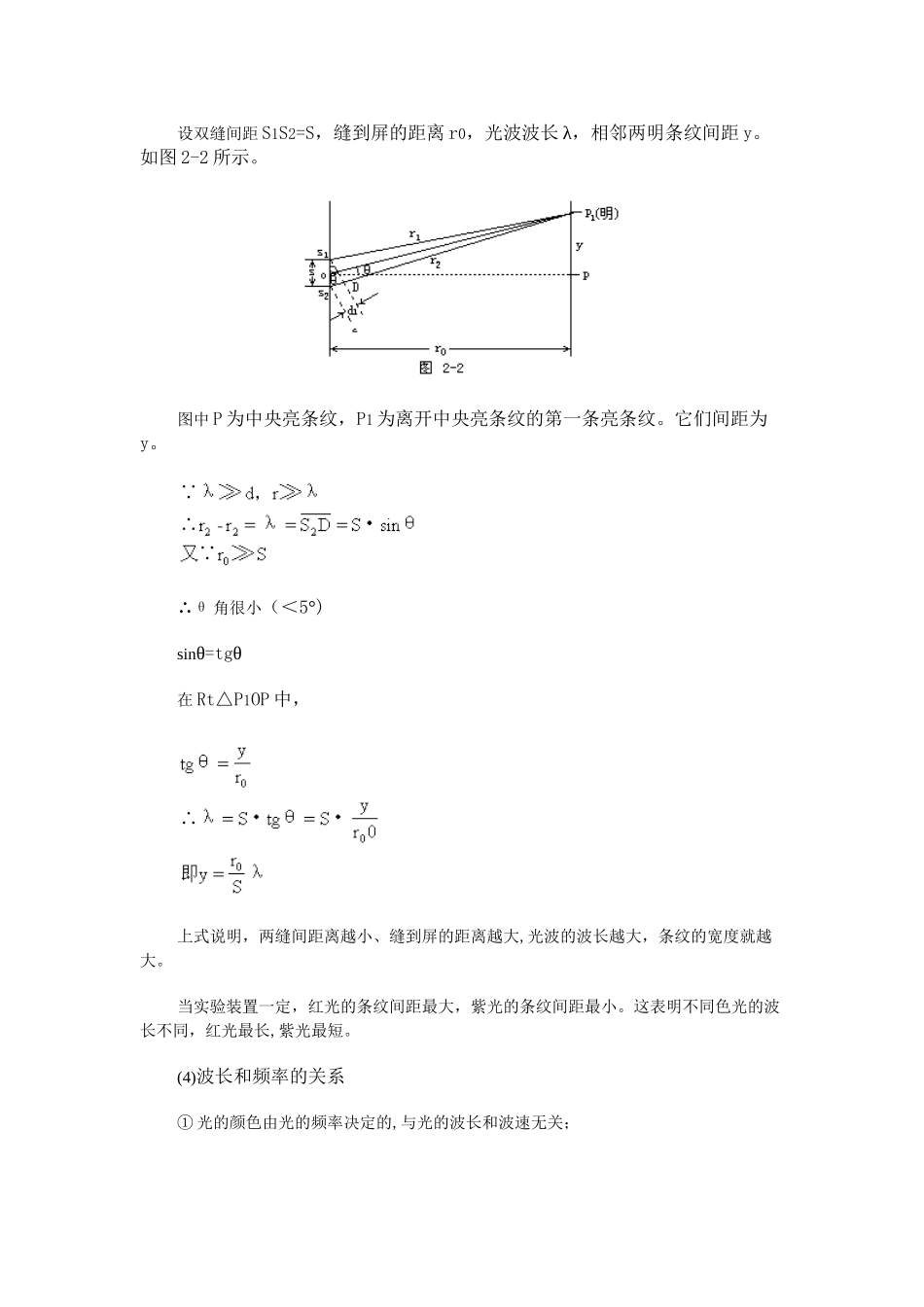 光的干涉知识点精解_第2页