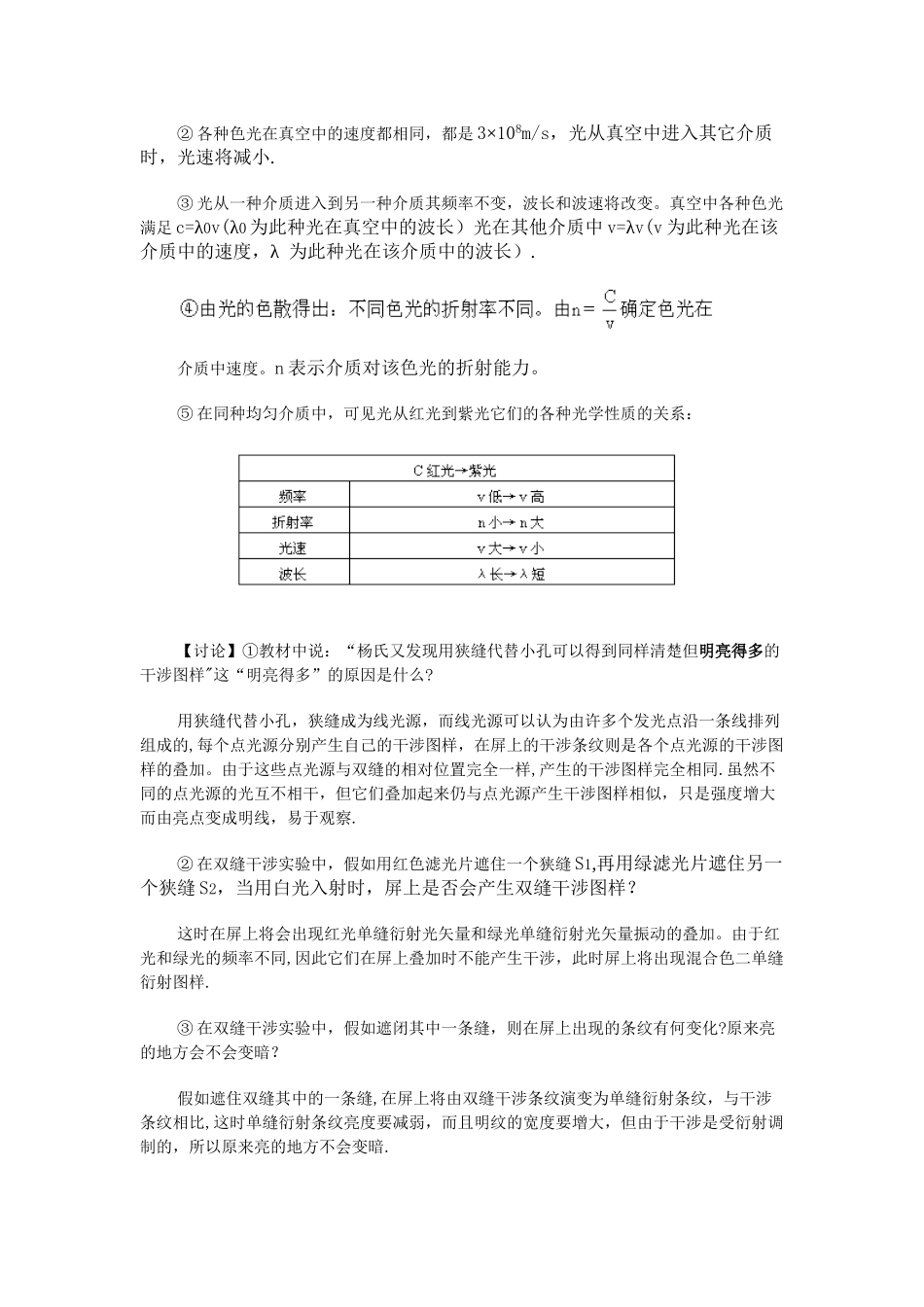 光的干涉知识点精解_第3页