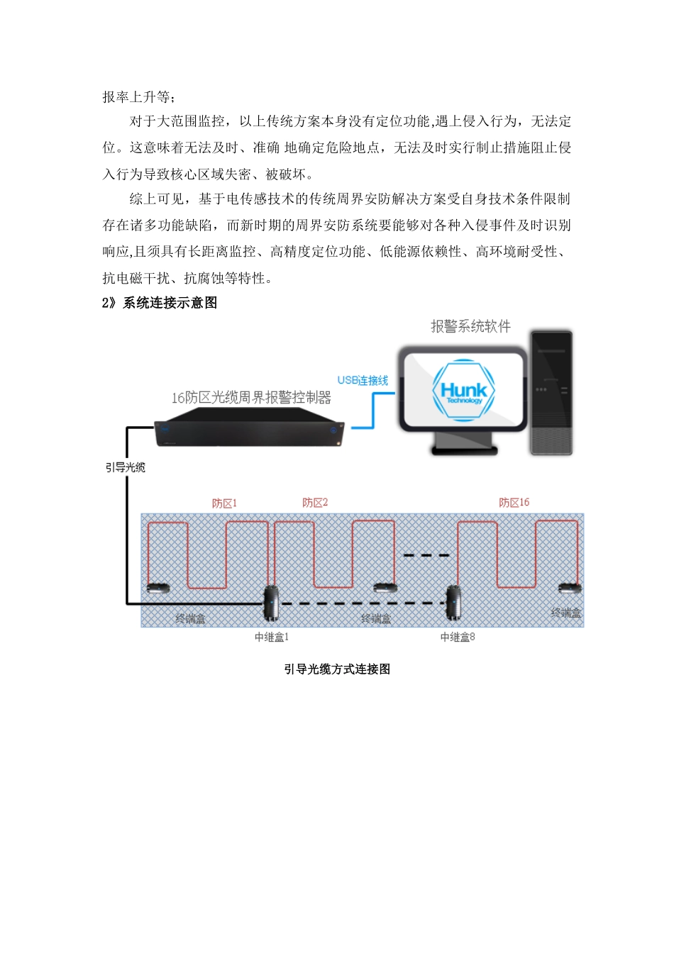 光纤振动个入侵探测设备设计方案_第3页