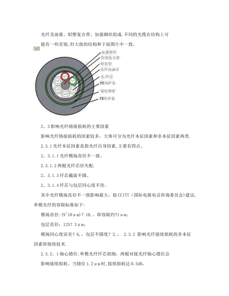 光纤熔接施工工艺标准_第2页