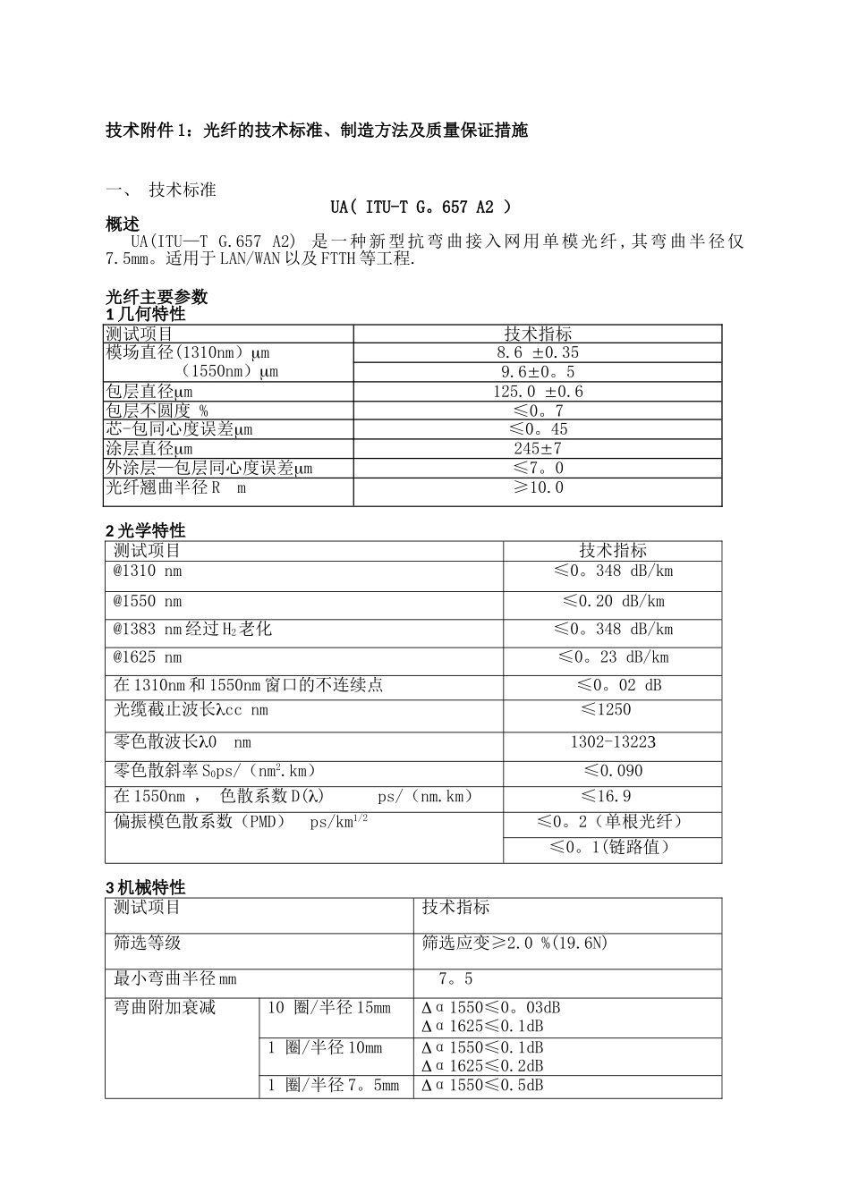 光纤综合性能表_第1页