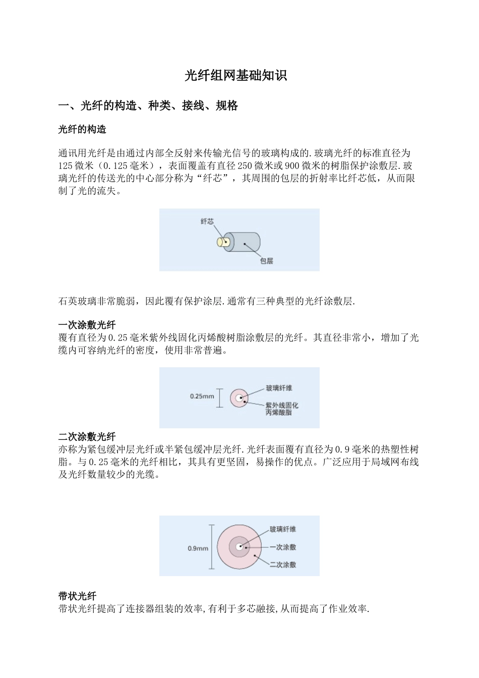 光纤组网的基础知识_第1页
