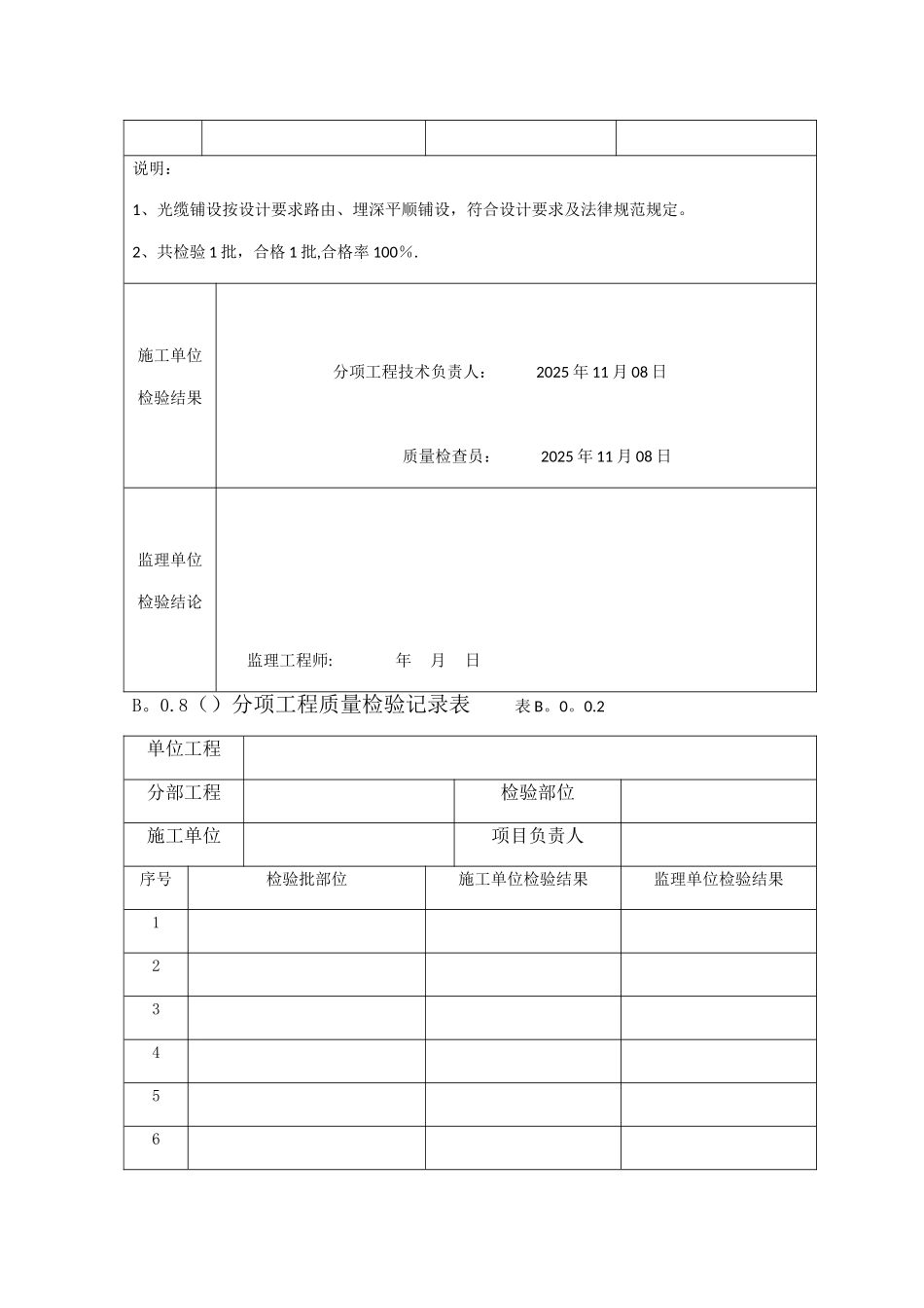 光缆分项工程质量检验记录_第3页