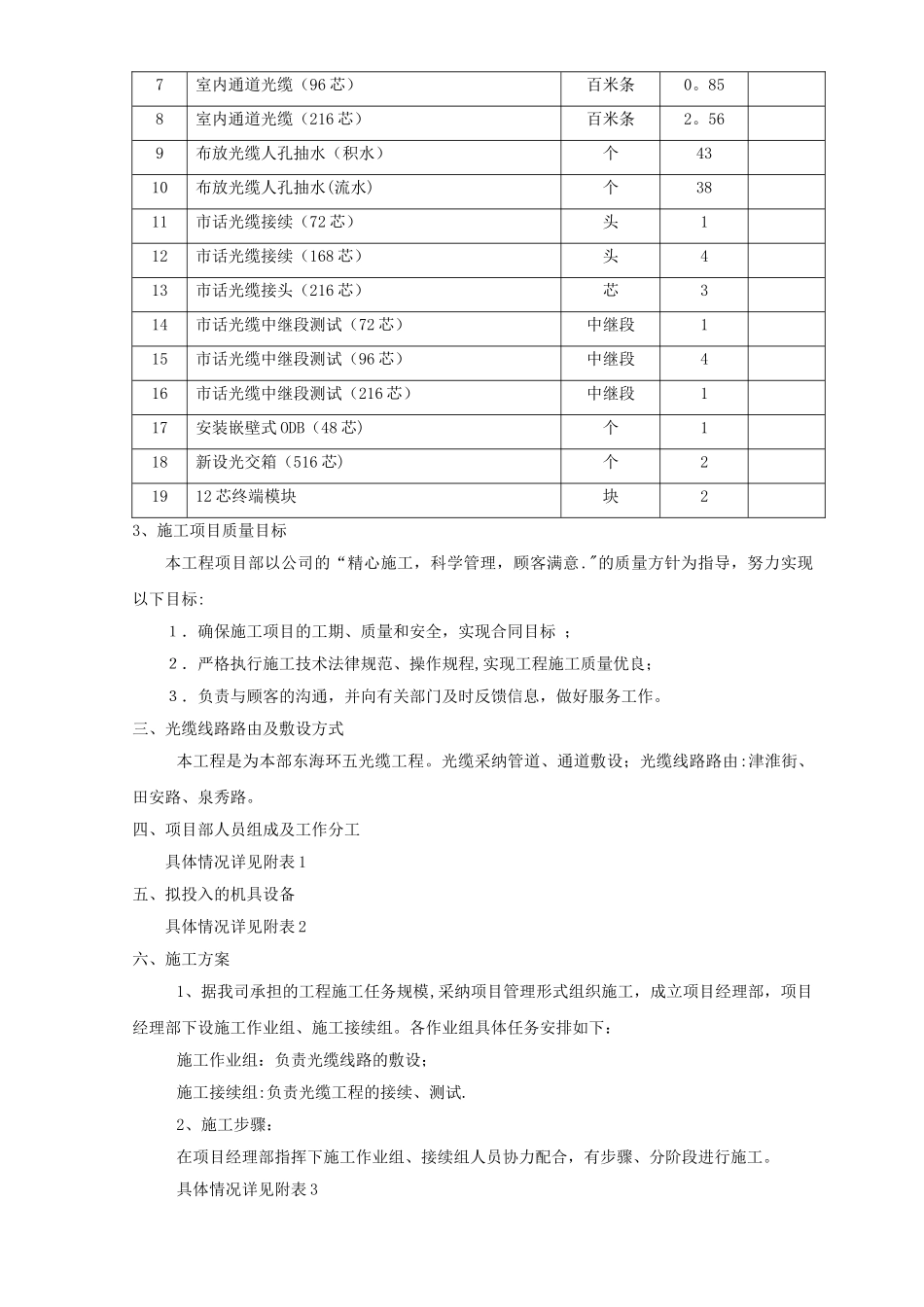 光缆施工组织设计72567_第2页
