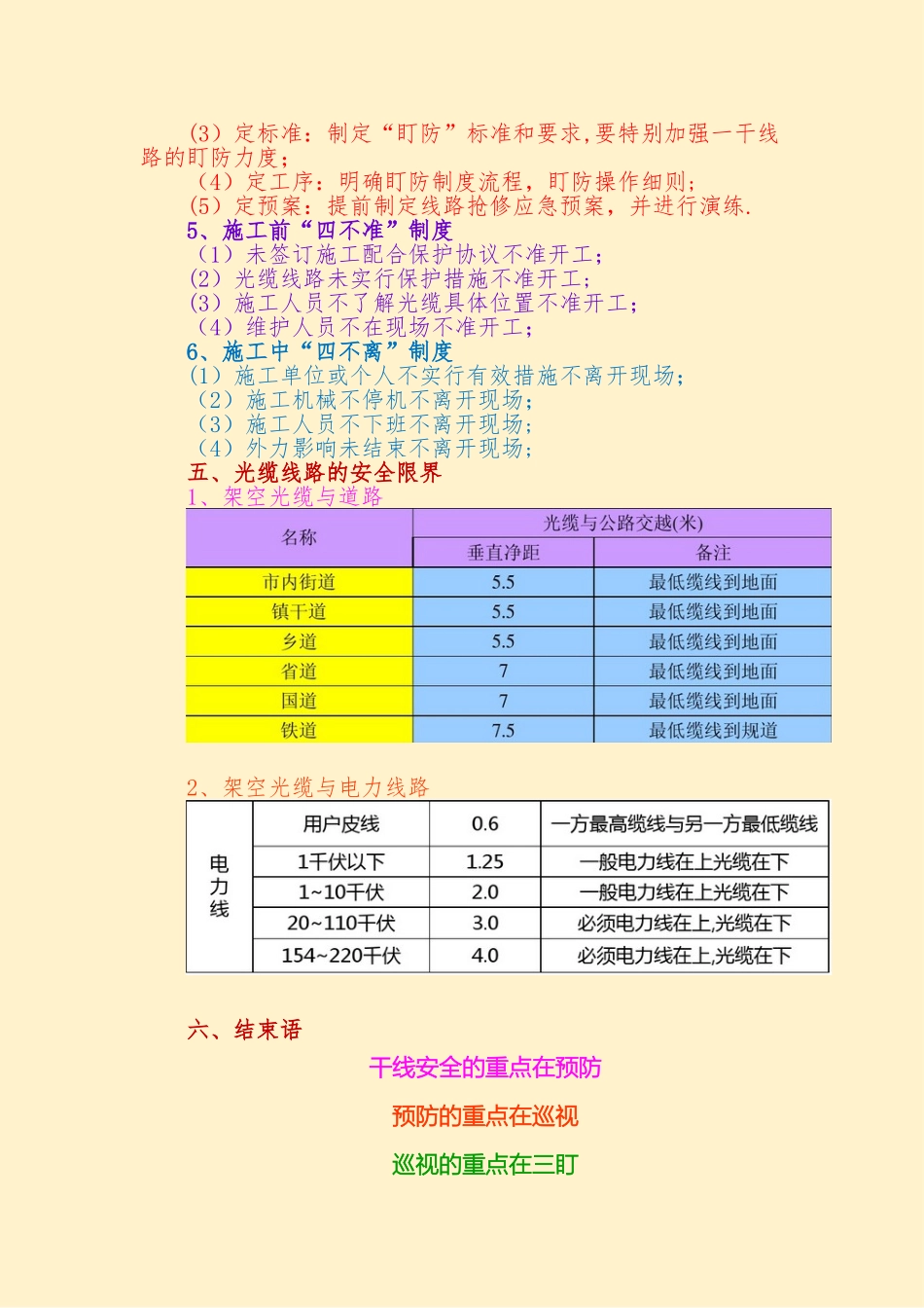 光缆线路巡检手册_第3页