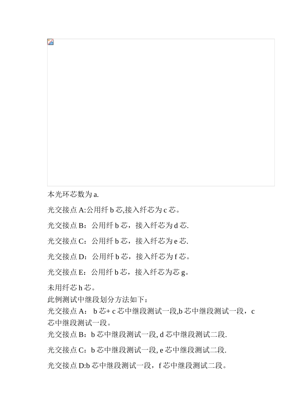 光缆线路工程中继段测试划分办法_第2页