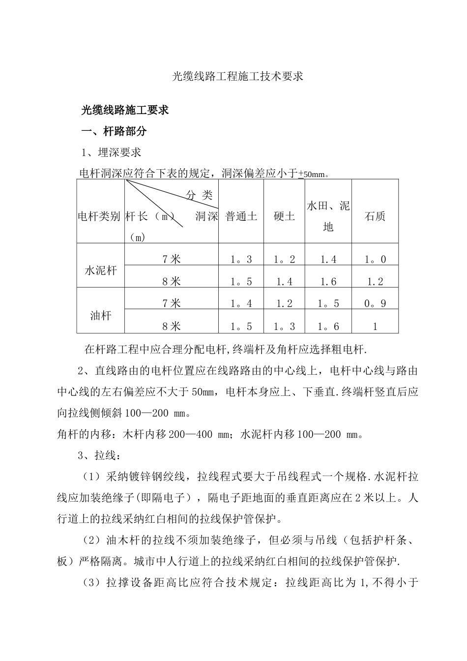 光缆线路工程施工规范_第2页