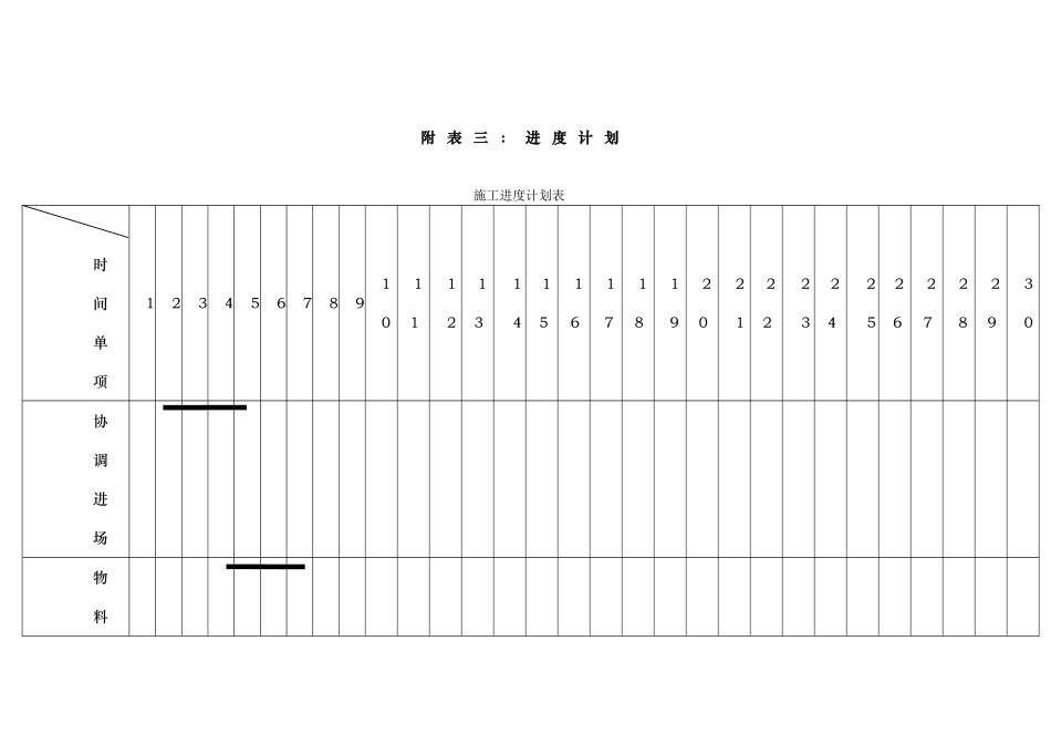光缆线路施工组织方案_第3页