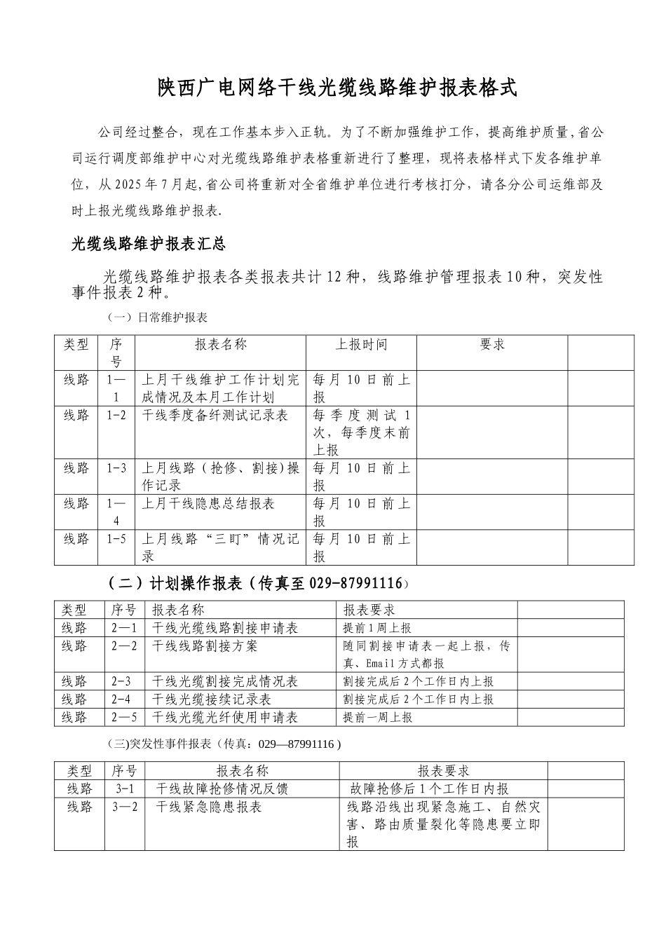光缆线路维护管理表格_第1页
