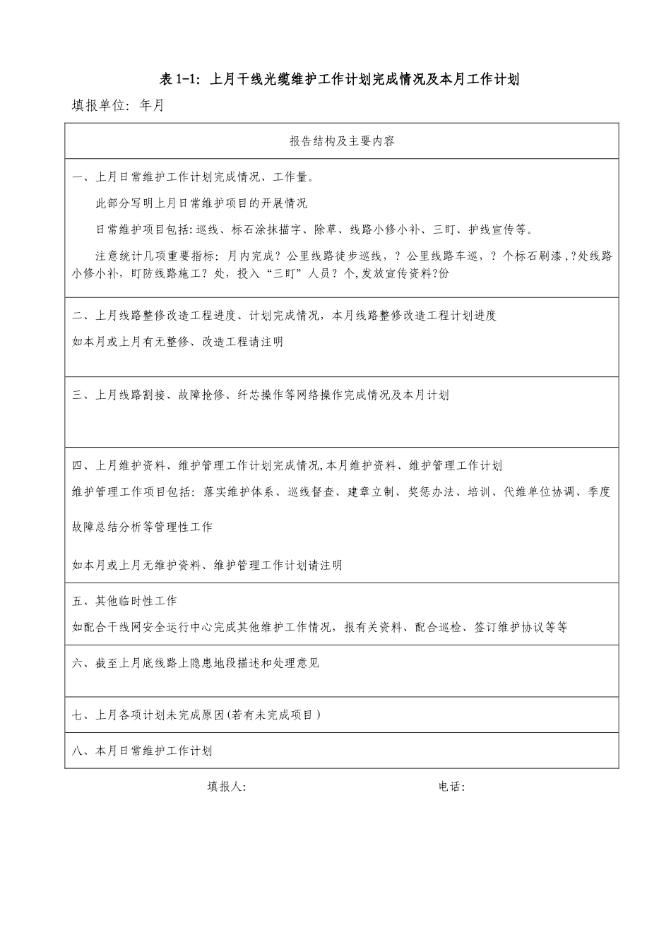 光缆线路维护管理表格_第2页