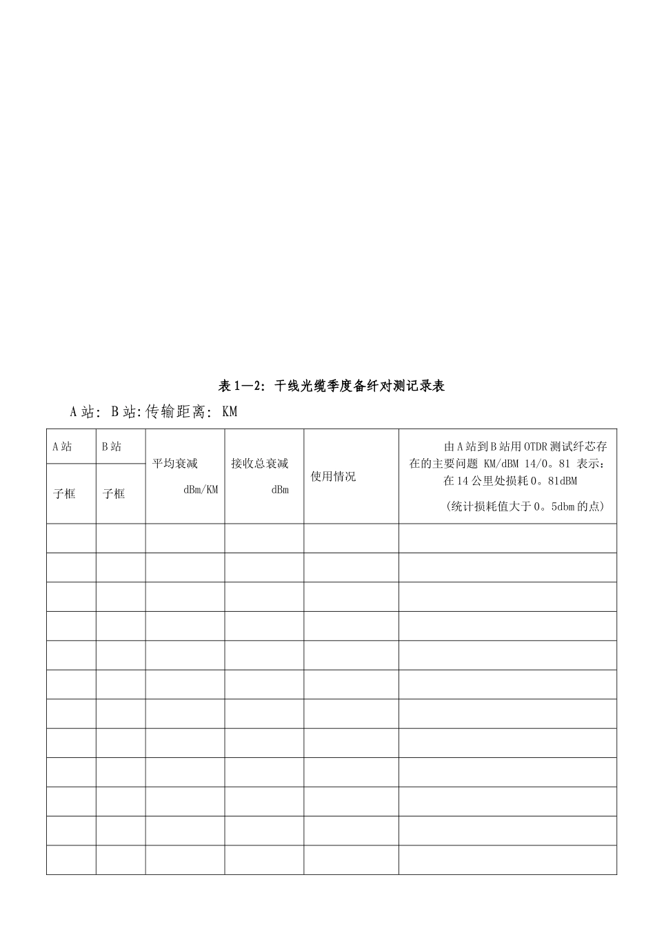 光缆线路维护管理表格_第3页