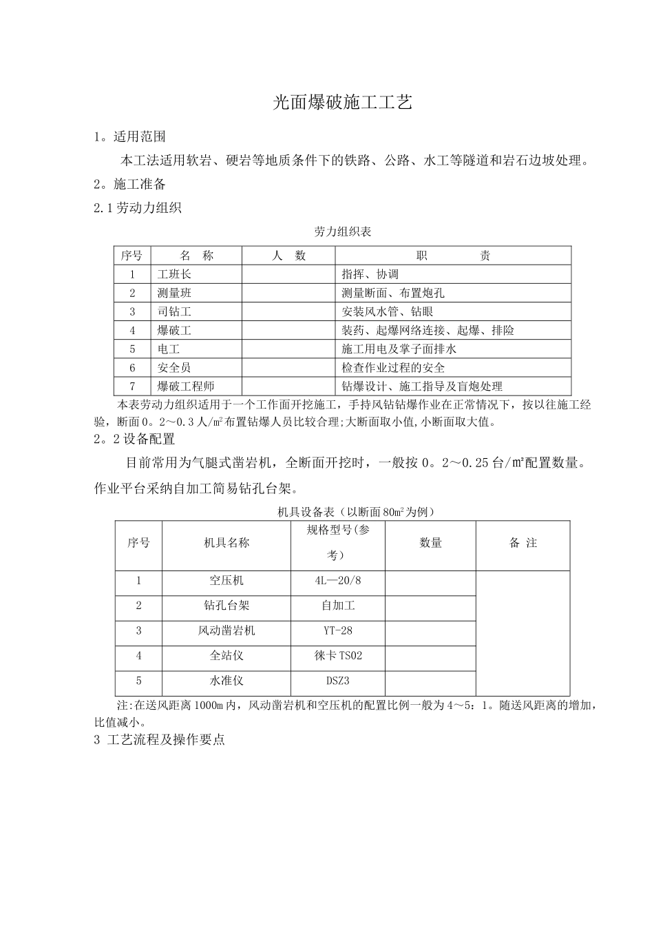 光面爆破施工工艺_第1页