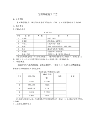 光面爆破施工工艺