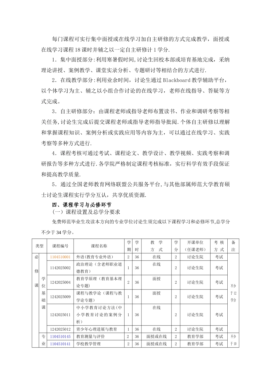 免师教育硕士培养方案2025.12.17_第3页