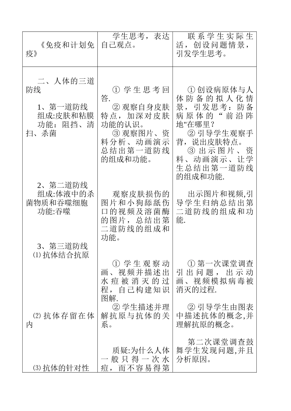 免疫和计划免疫优质课比赛教案_第2页