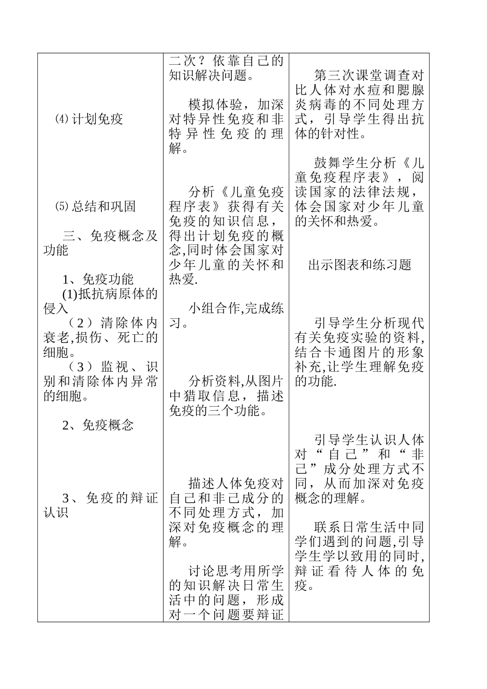 免疫和计划免疫优质课比赛教案_第3页