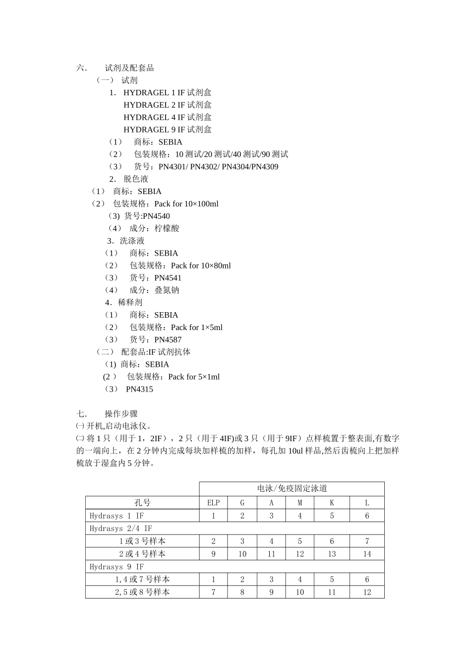 免疫固定电泳操作规程_第2页
