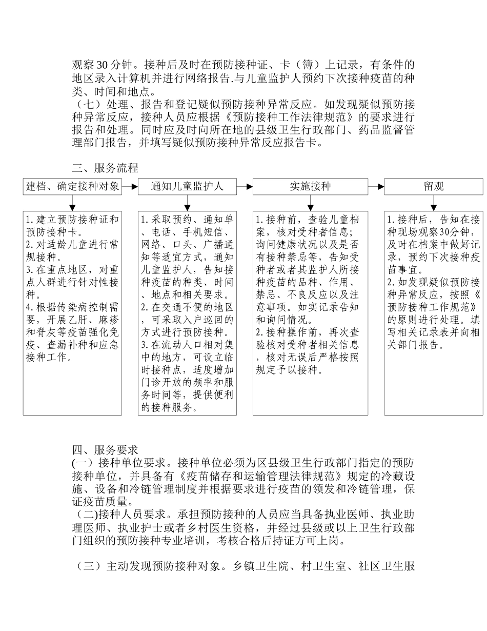 免疫规划培训资料_第2页