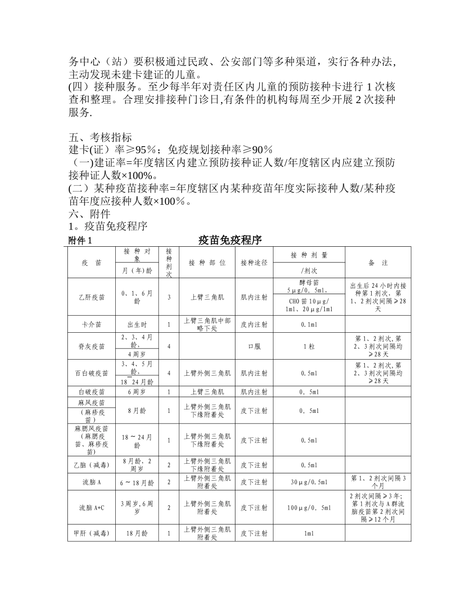 免疫规划培训资料_第3页