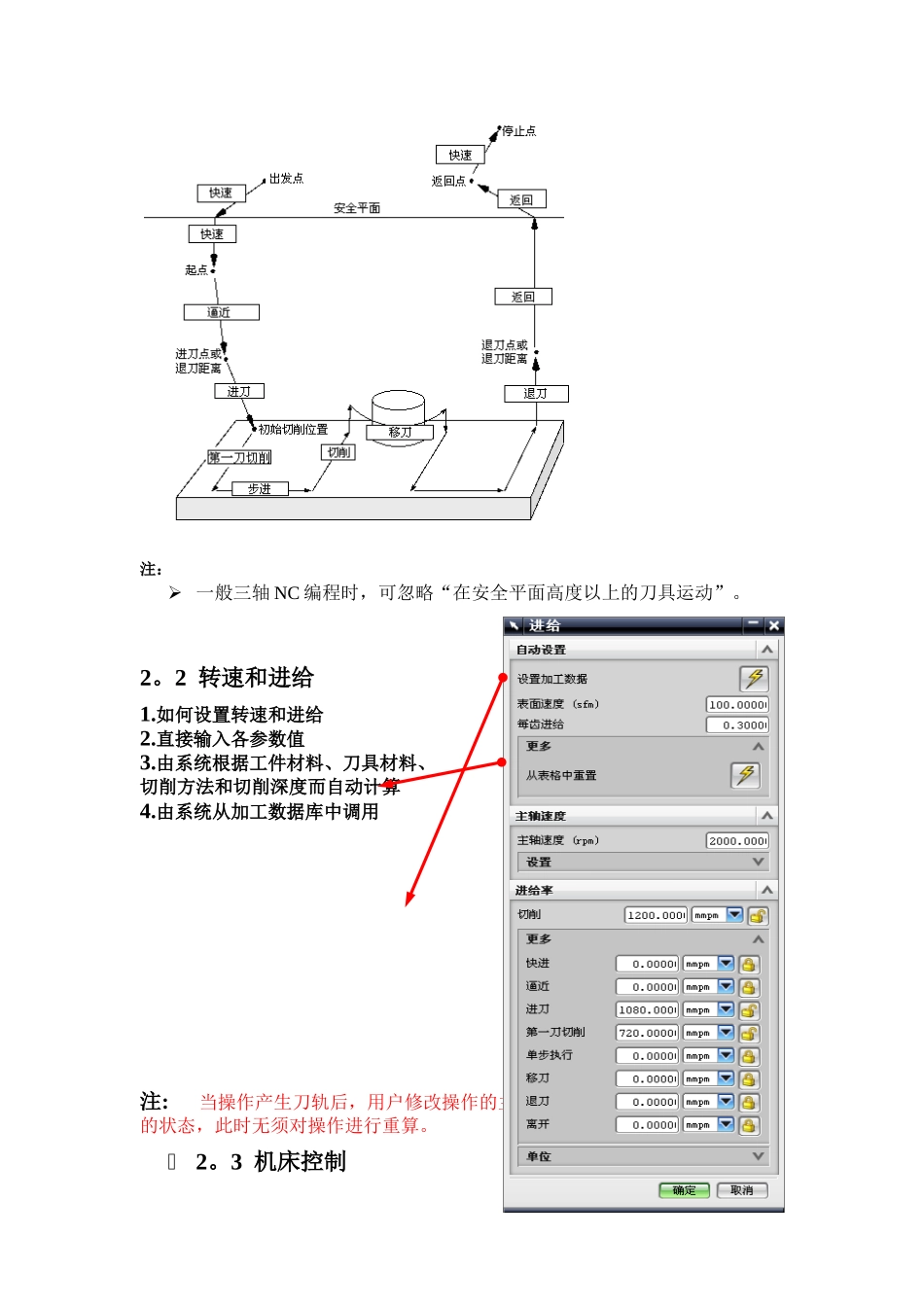 免积分-NX5编程精解与实例-2_第2页