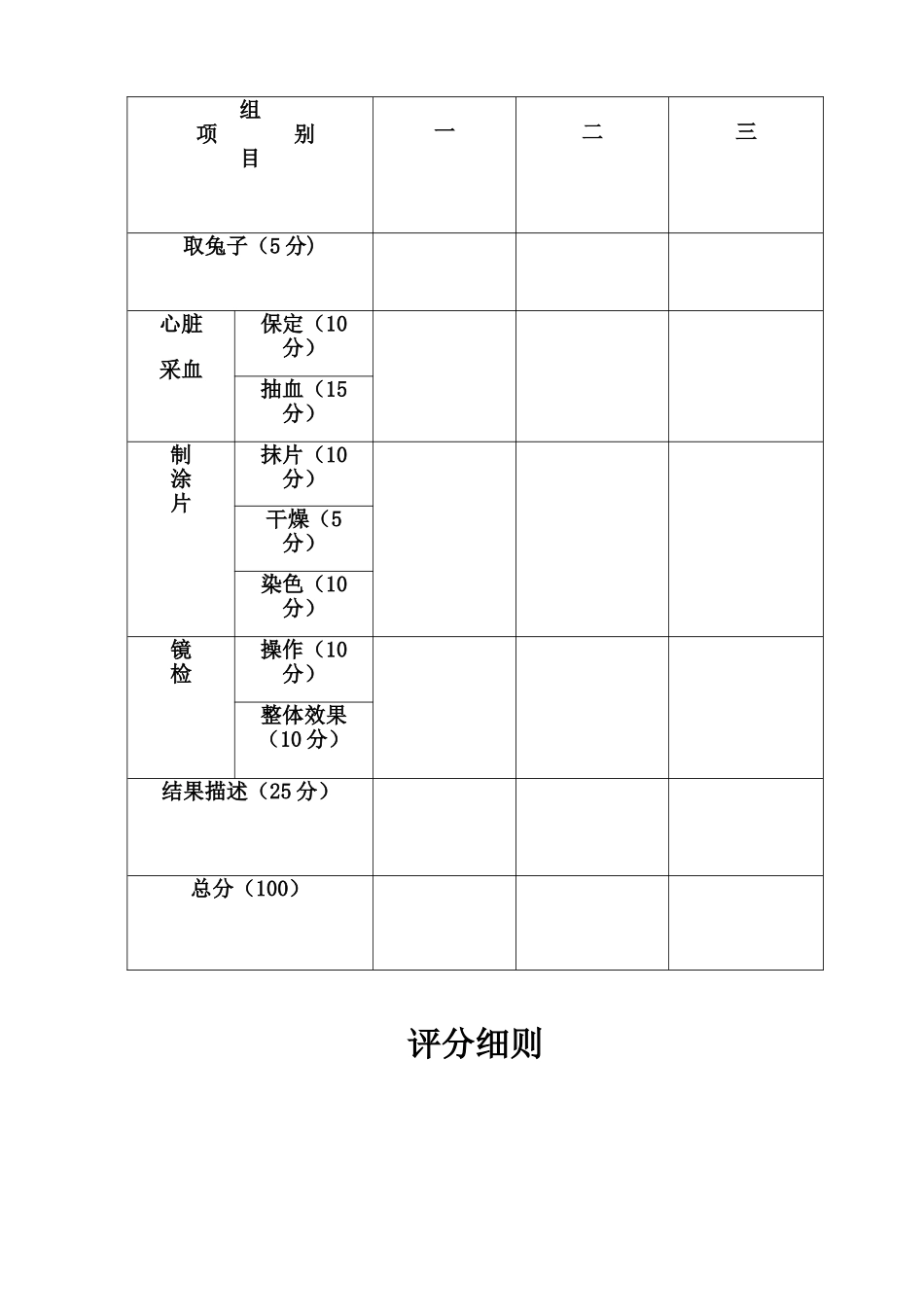 兔采血实验操作方案_第3页