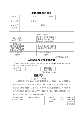 入团积极分子考察记录