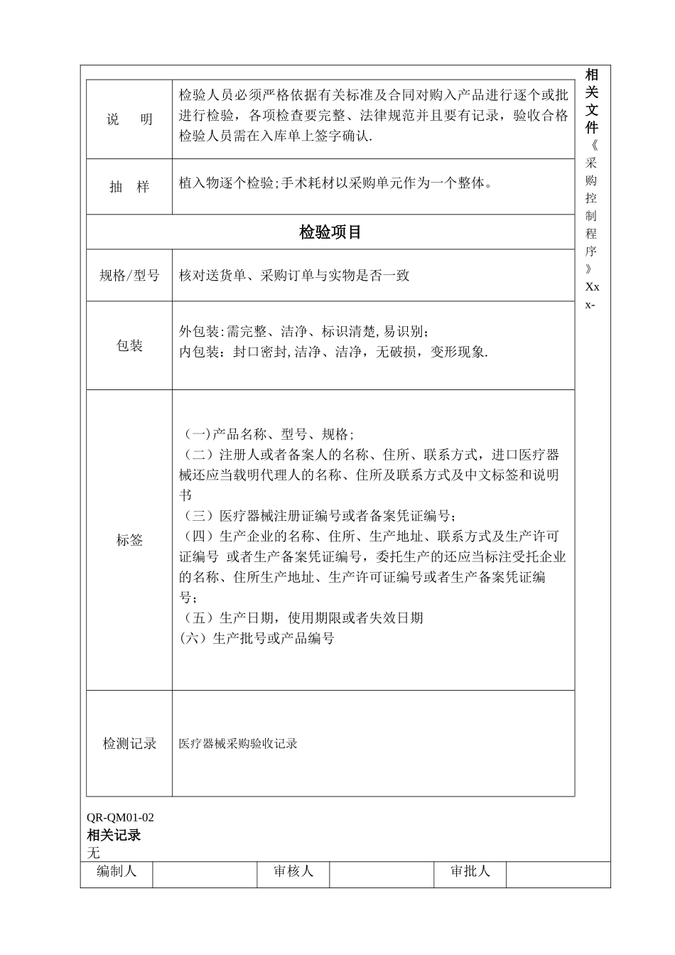 入库、出库管理制度_第3页