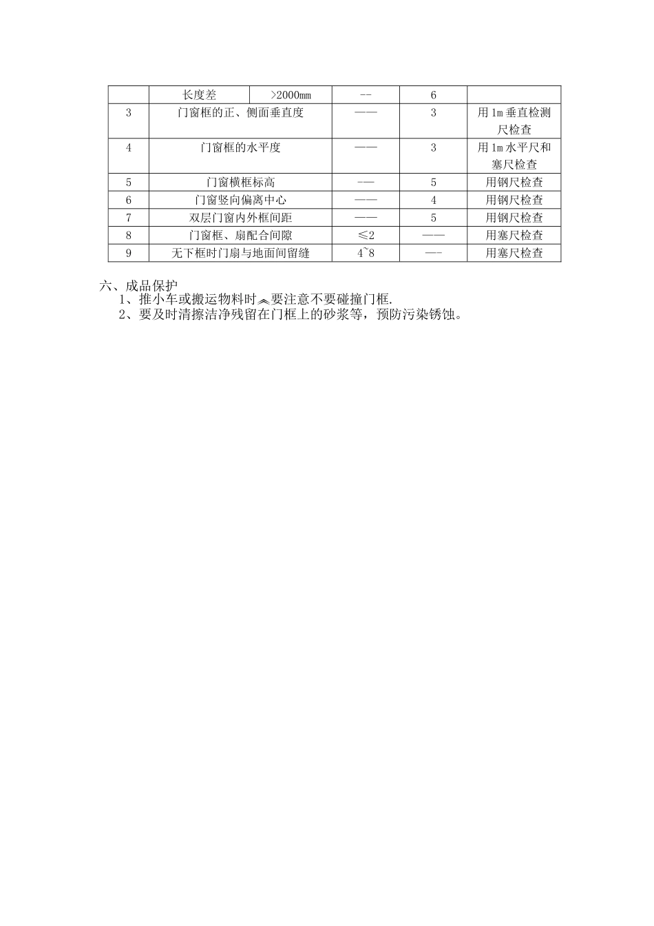 入户门安装施工技术交底_第2页