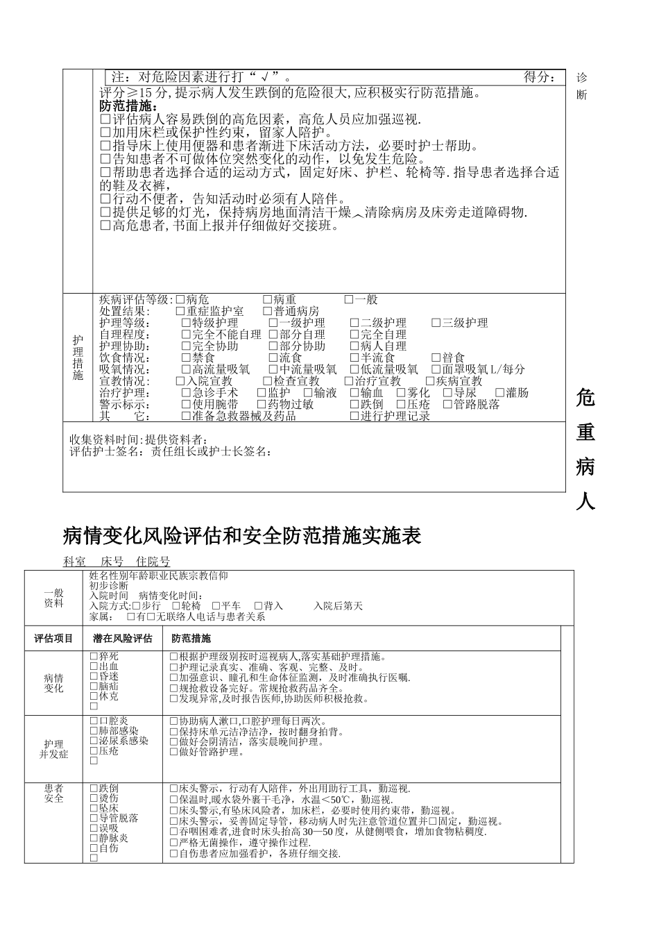 入院病人风险评估表_第3页