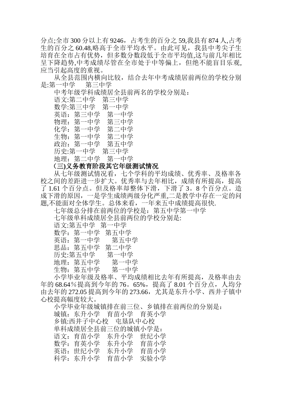 全县教学质量分析报告_第2页