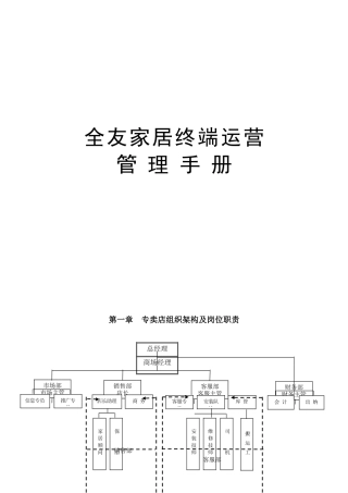 全友家居终端运营管理手册