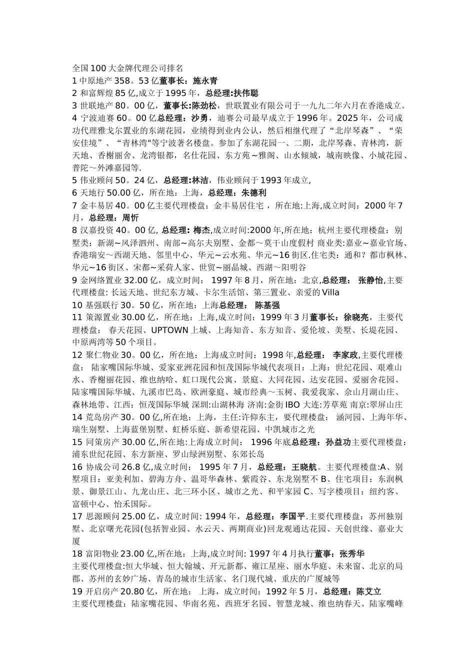 全国100大金牌房地产代理公司排名_第1页