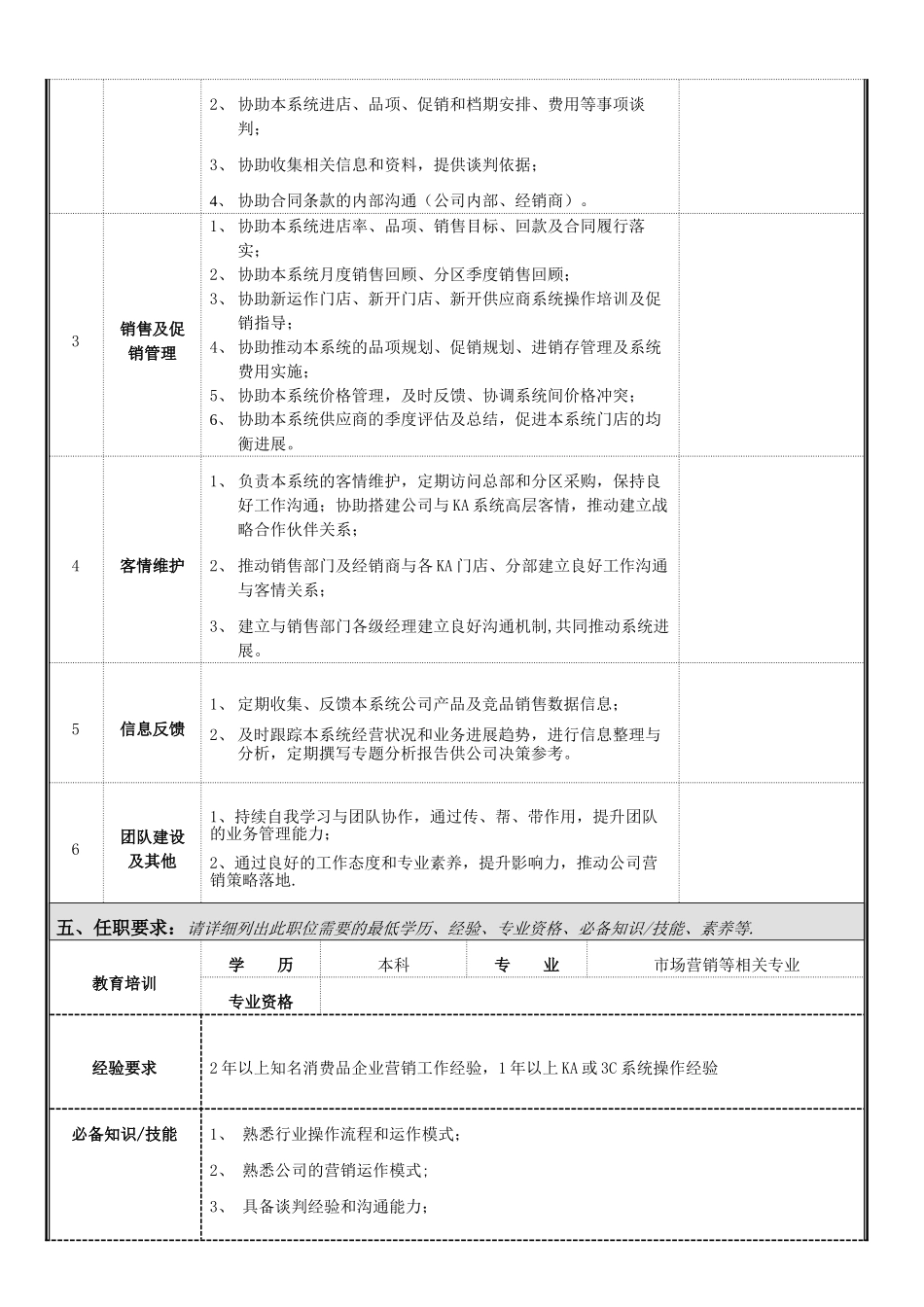全国KA经理职位说明书_第2页