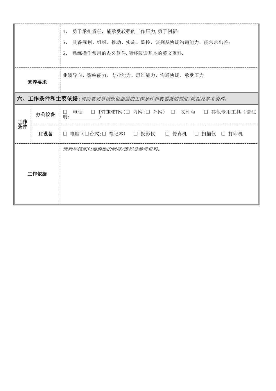 全国KA经理职位说明书_第3页